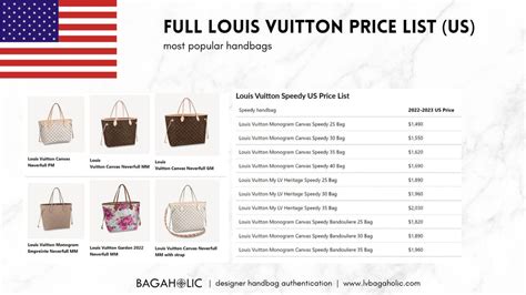 louis vuitton bags pri|louis vuitton bags price list.